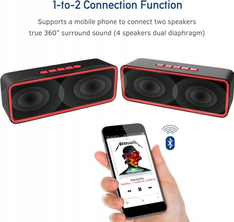 Przenosny-glosnik-Bluetooth-Sonkir-SD-FM-Marka-TWS.jpg